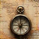 A compass on an old map.